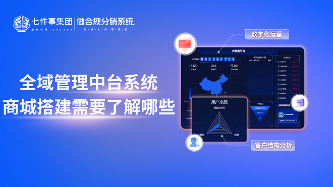 全域管理中台系统商城搭建需要了解哪些