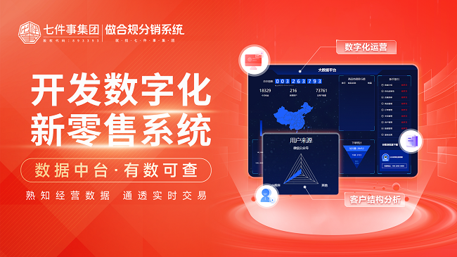 开发数字化新零售系统的利弊特点分别有哪些